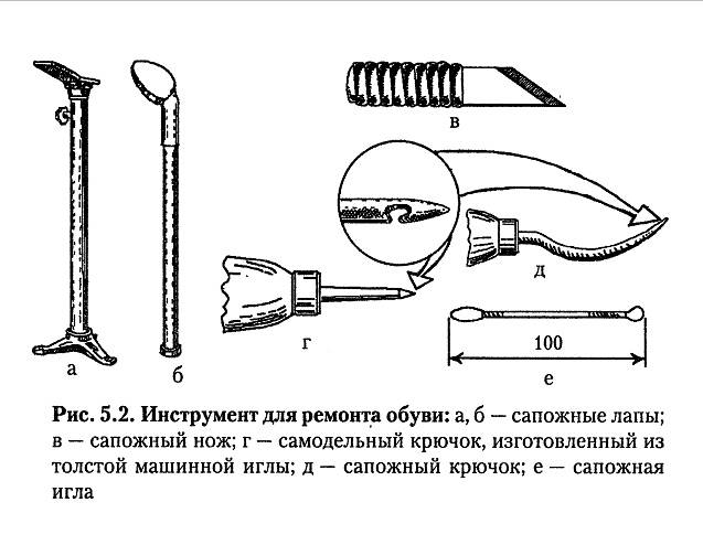 инструмент Для починки обуви 